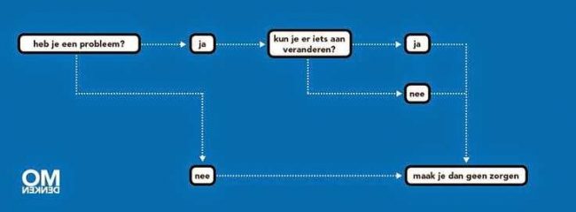 Omdenken geen zorgen maken