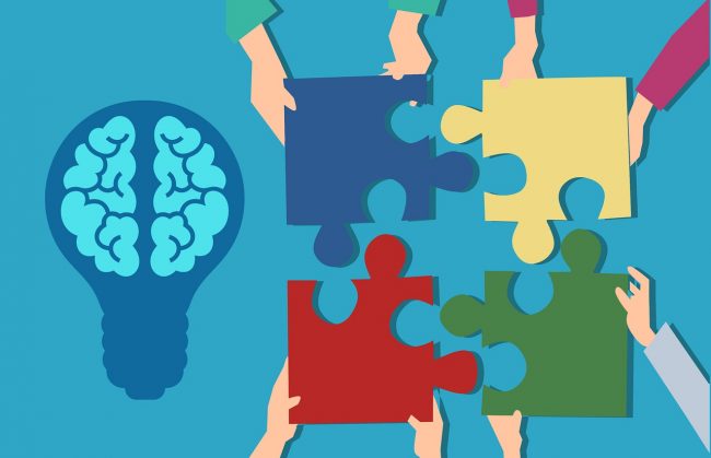 persoonlijkheidstest